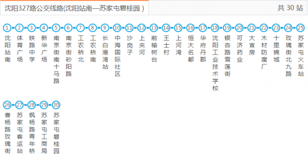 沈阳站327公交路线（沈阳站327路公交车站）-图3