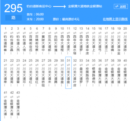 成都118路公交路线（成都118路公交路线时间表）-图2