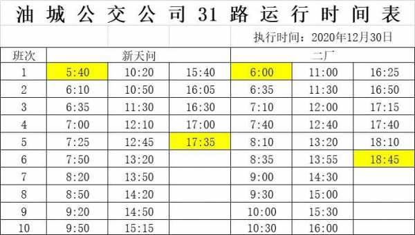 肥西33路公交路线（肥西31路公交车发车时间表）-图1