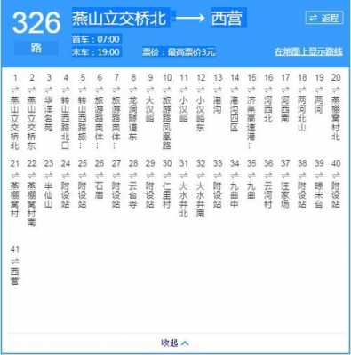 黄山公交19路公交路线（黄山201路公交车时间表）-图2