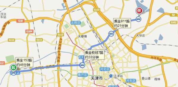 天津市8路公交路线（天津市8路公交车路线查询）-图1