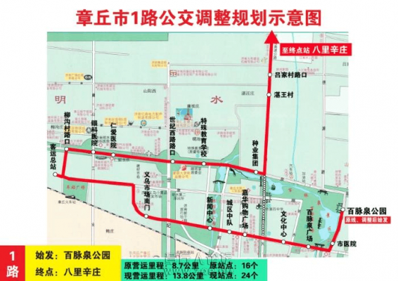 章丘七路公交路线（章丘市7路公交车路线地图）-图2