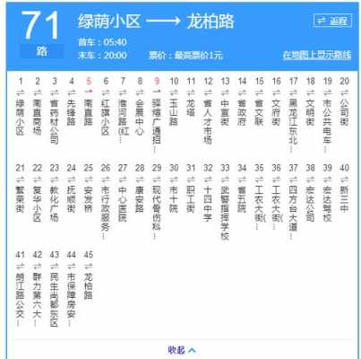 番72公交路线（番71路公交车时间表）-图1