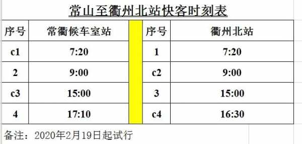 衢州107公交路线（衢州107路发车间隔时间）-图3