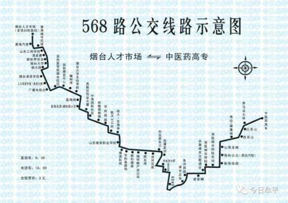 烟台旅游公交路线（烟台旅游汽车站坐几路公交车）-图1