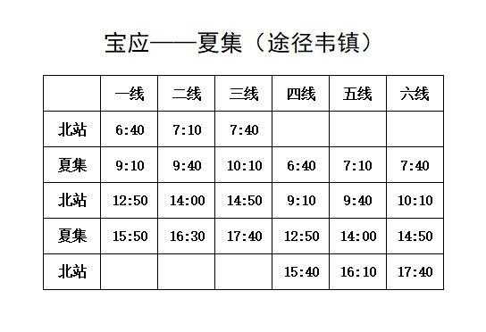 宝应220公交路线（宝应222路）-图1