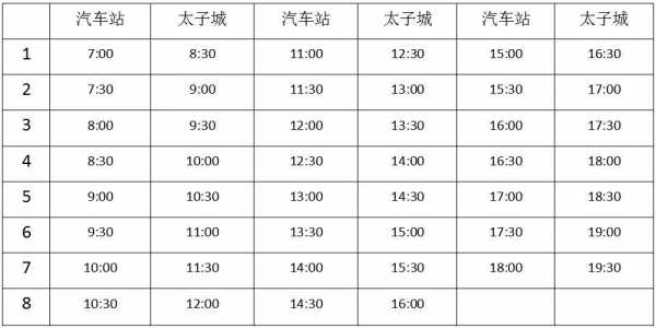 太子城公交路线（太子城接驳巴士）-图2