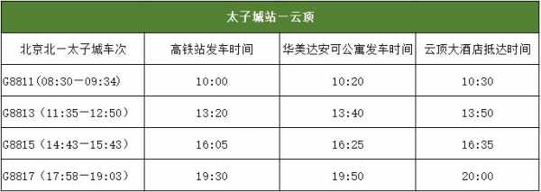 太子城公交路线（太子城接驳巴士）-图1