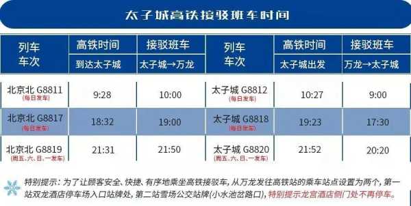 太子城公交路线（太子城接驳巴士）-图3