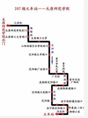 榆次23路公交路线（榆次公交203路线查询）-图1