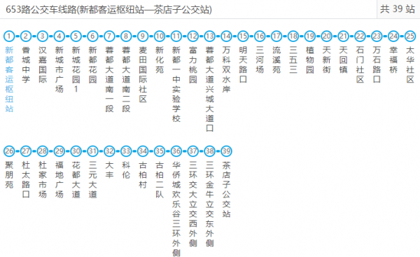 新都651路公交路线（新都651路公交路线时间表）-图1