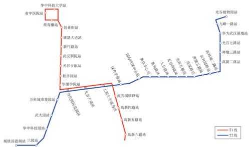 光谷一路公交路线（光谷l1路线）-图3