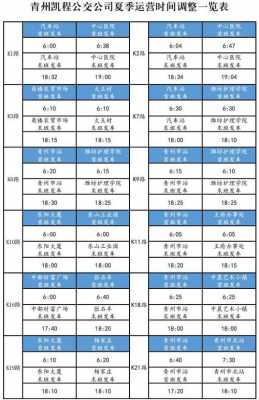 2015青州最新公交路线（青州公交车时间表最新）-图3