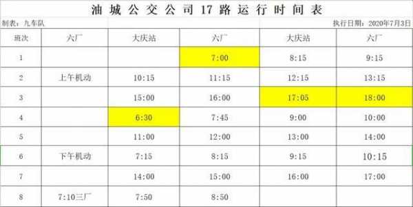 大庆106路线公交路线（大庆106路线公交路线全程时间）-图2