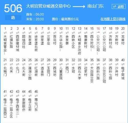 610路游8公交路线（游六路公交路线）-图1