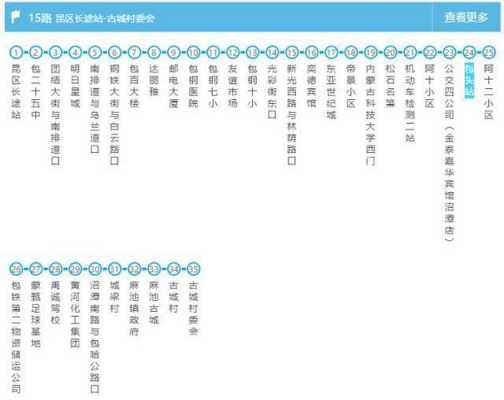 包头7路公交路线（包头7路车公交路线时间表）-图2