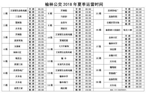 榆林十三路车公交路线（榆林13路公交车末班车时间）-图2