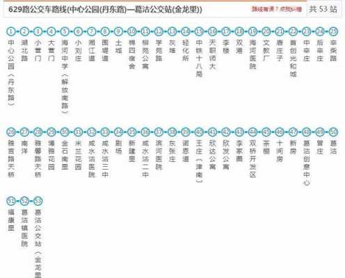 天津588公交路线图（天津公交588路发车时间表）-图1