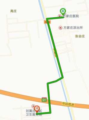 宝坻黄庄公交路线（宝坻黄庄镇地图）-图2