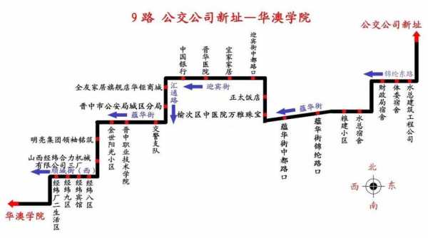 榆次11支路公交路线（榆次11路公交路线查询）-图2