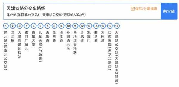 天津123公交路线（天津公交323路）-图1