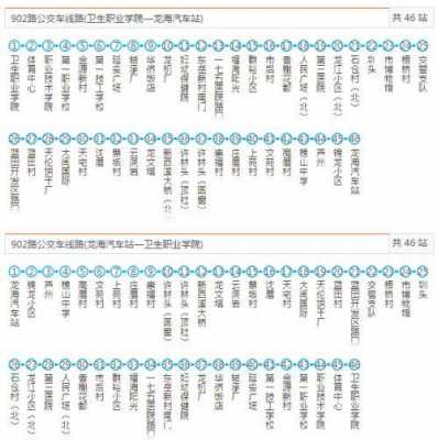 沙河902公交路线（沙河到九江902路公交车路线）-图1