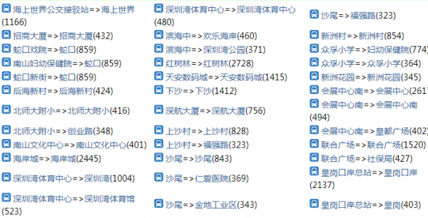 深圳公交路线m519（深圳公交路线图查询）-图1