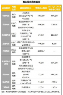 印象城到鼓楼公交路线（印象城到鼓楼公交路线查询）-图3