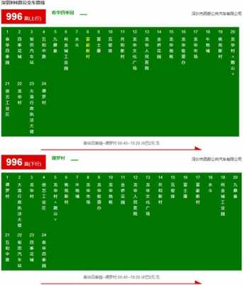 广州996公交路线（广州996公交车）-图2