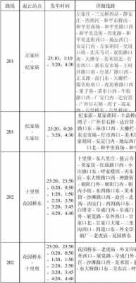 北京公交路线时查询（北京公交路线查询夜班车）-图2