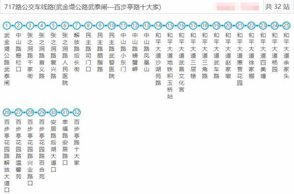 武汉717路公交路线（武汉市717路）-图3