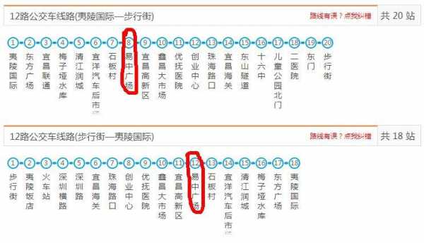 宜昌市B9路公交路线（宜昌市b9路公交时间表）-图3