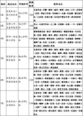 924公交路线下行（924公交站牌一览表）-图3