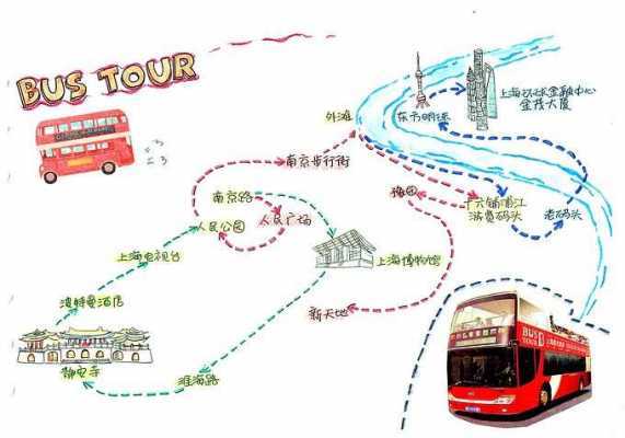 上海旅游1号线公交路线（上海1号线旅游景点）-图2