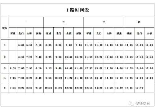 仪征五路车公交路线（仪征五路车公交路线时间表）-图2