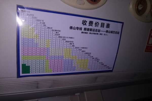 顺德大良304公交路线（顺德大良301公交车时间表）-图2