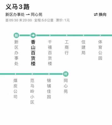 义马公交路线（义马公交路线时间表）-图3