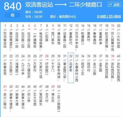 北京大兴840公交路线（北京大兴公交841路）-图1