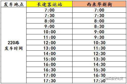 靖江220公交路线（靖江220公交车路线时间表）-图2