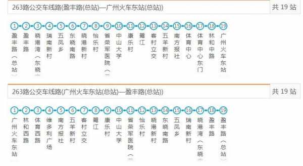 广州263公交路线（广州263公交车）-图1