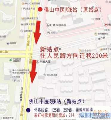 佛山汾江南路公交路线（广东佛山汾江南路属于哪个区）-图3