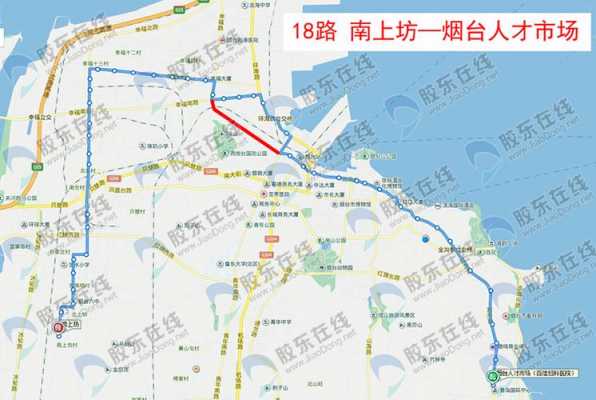 烟台公交路线分布图（烟台公交路线分布图高清）-图3