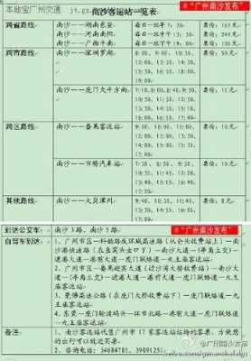 南沙客运站公交路线（广州市南沙客运站时刻表）-图1