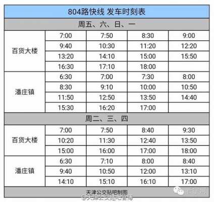 潘庄公交路线（潘庄公交路线图最新）-图2