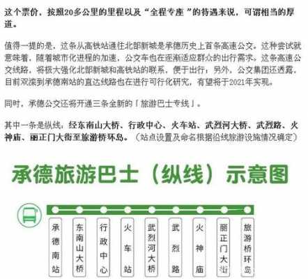 承德公交路线图（承德公交线路查询）-图2