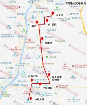 张家口109公交路线（张家口109路改路线图）-图3