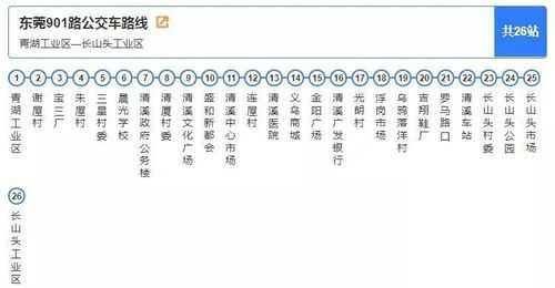 椒江903公交路线时间（椒江901路公交车路线时间表）-图1