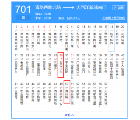 乌市70公交路线（乌市公交701车站有哪些?）-图2