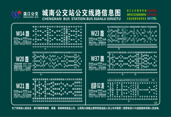 温江35路公交路线（温江w35路多少分钟一趟）-图2