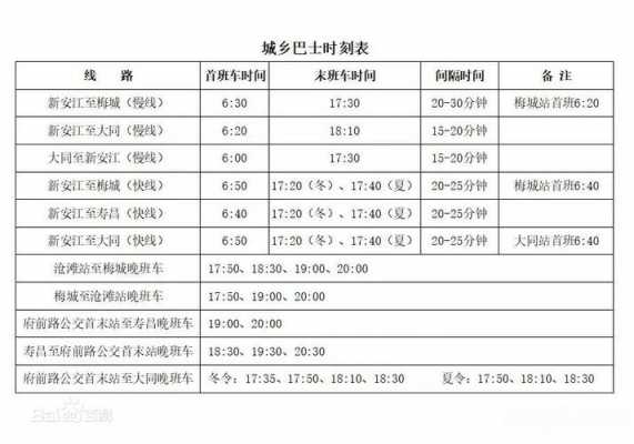 包含864公交路线时间表的词条-图2